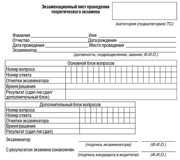 купить лист сдачи теоретического экзамена ПДД в Железноводске